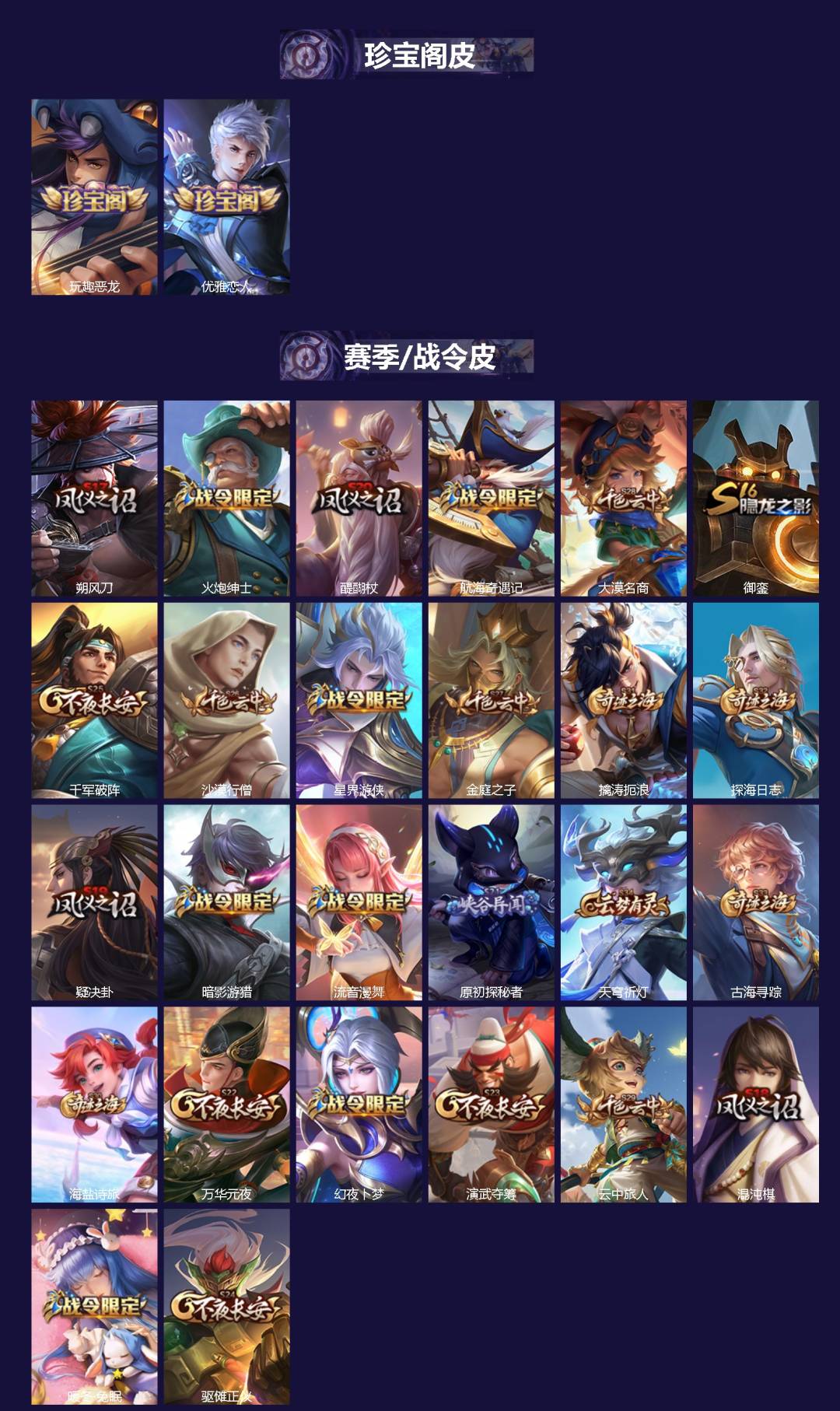 WZQM4147129王者荣耀账号详情图3