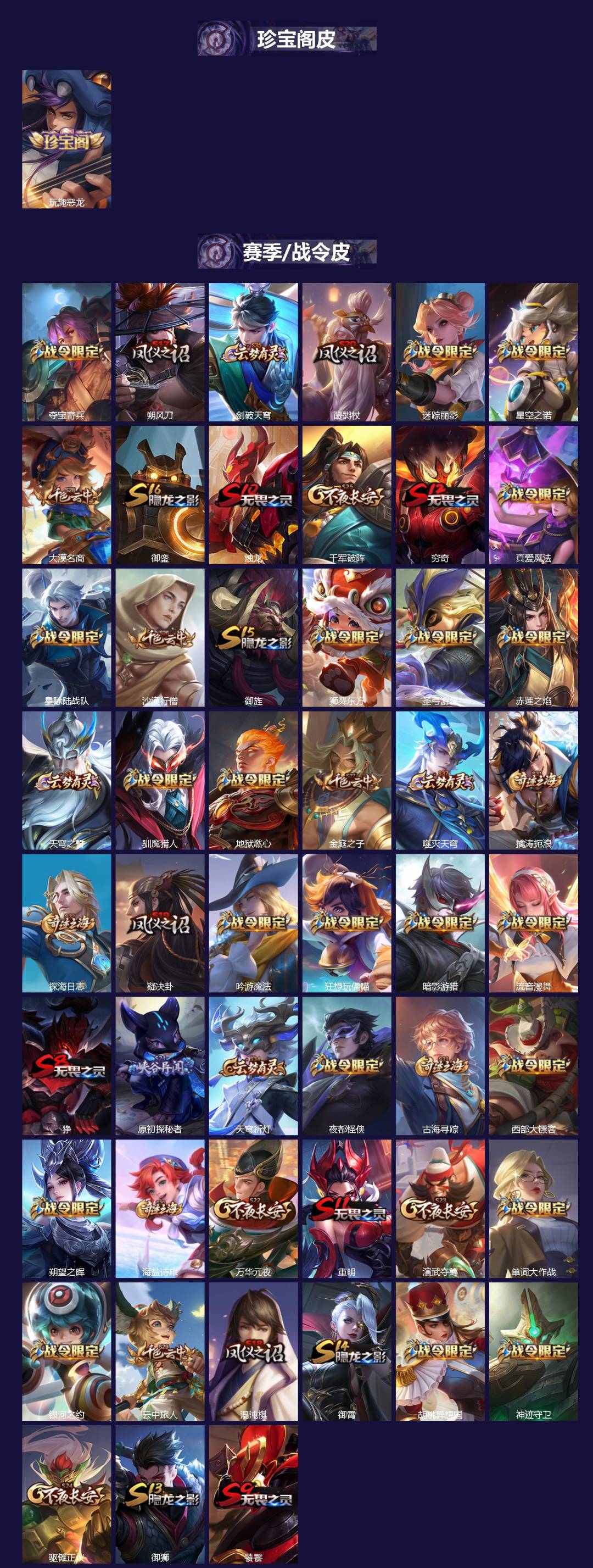 WZQM4147160王者荣耀账号详情图3 WZQM4147160王者荣耀账号详情图3