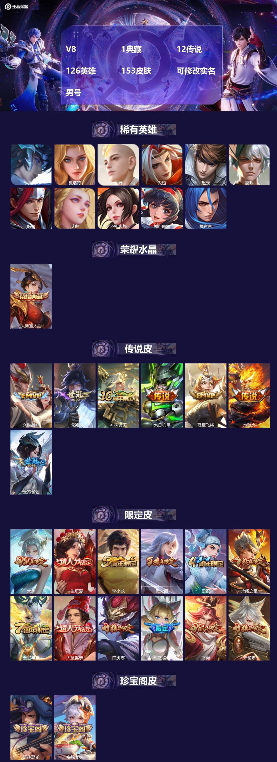 王者荣耀账号安卓QQ126英雄-153皮肤-[]V8 1典藏 12传说 126英雄 153皮肤 可修改实名 男号 
【稀