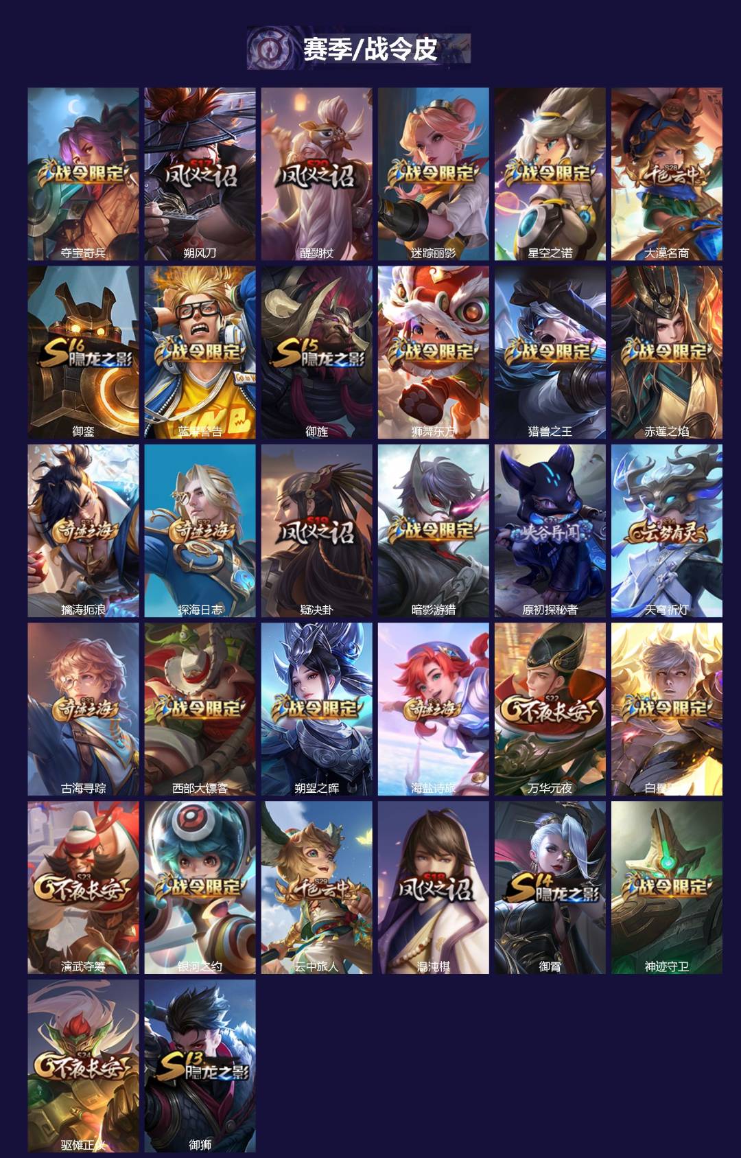 WZCMW4147845王者荣耀账号详情图2