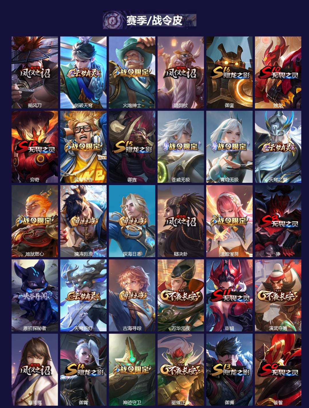 WZQM4147378王者荣耀账号详情图3