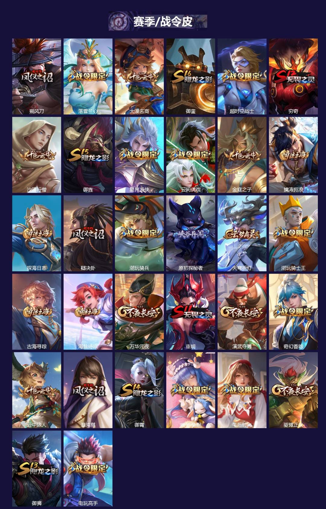 WZCMW4147818王者荣耀账号详情图2