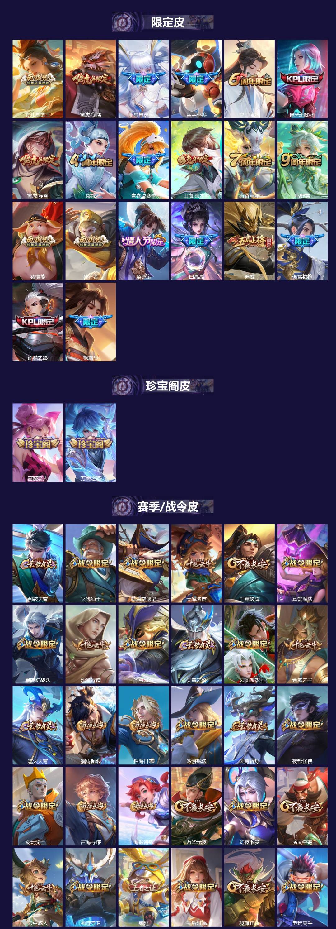 WZQM4147281王者荣耀账号详情图3