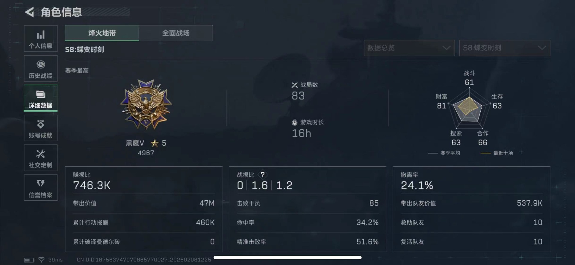 SJZCMW441702三角洲行动账号详情图4