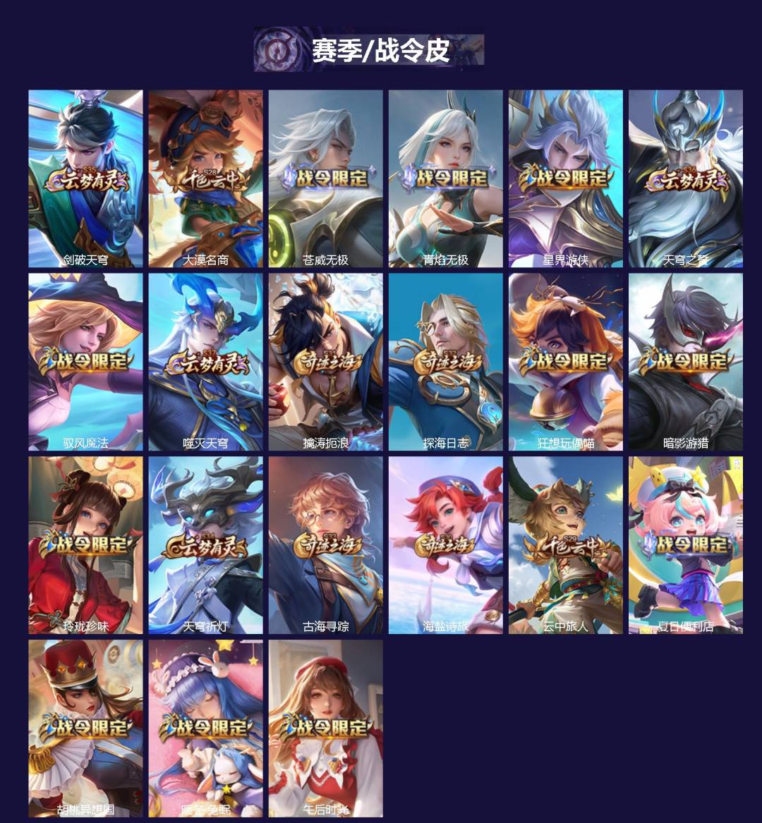 WZQM4147503王者荣耀账号详情图3