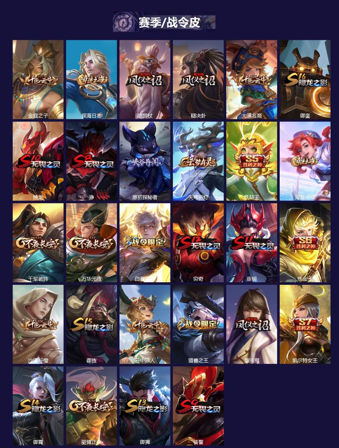 WZCMW4148126王者荣耀账号详情图2