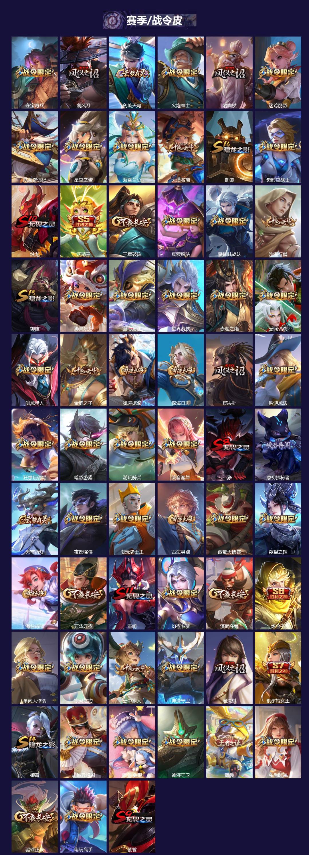 WZCMW4148153王者荣耀账号详情图3