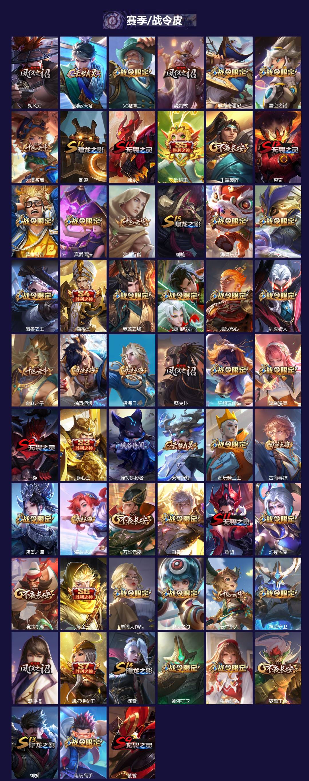 WZQM4147937王者荣耀账号详情图4