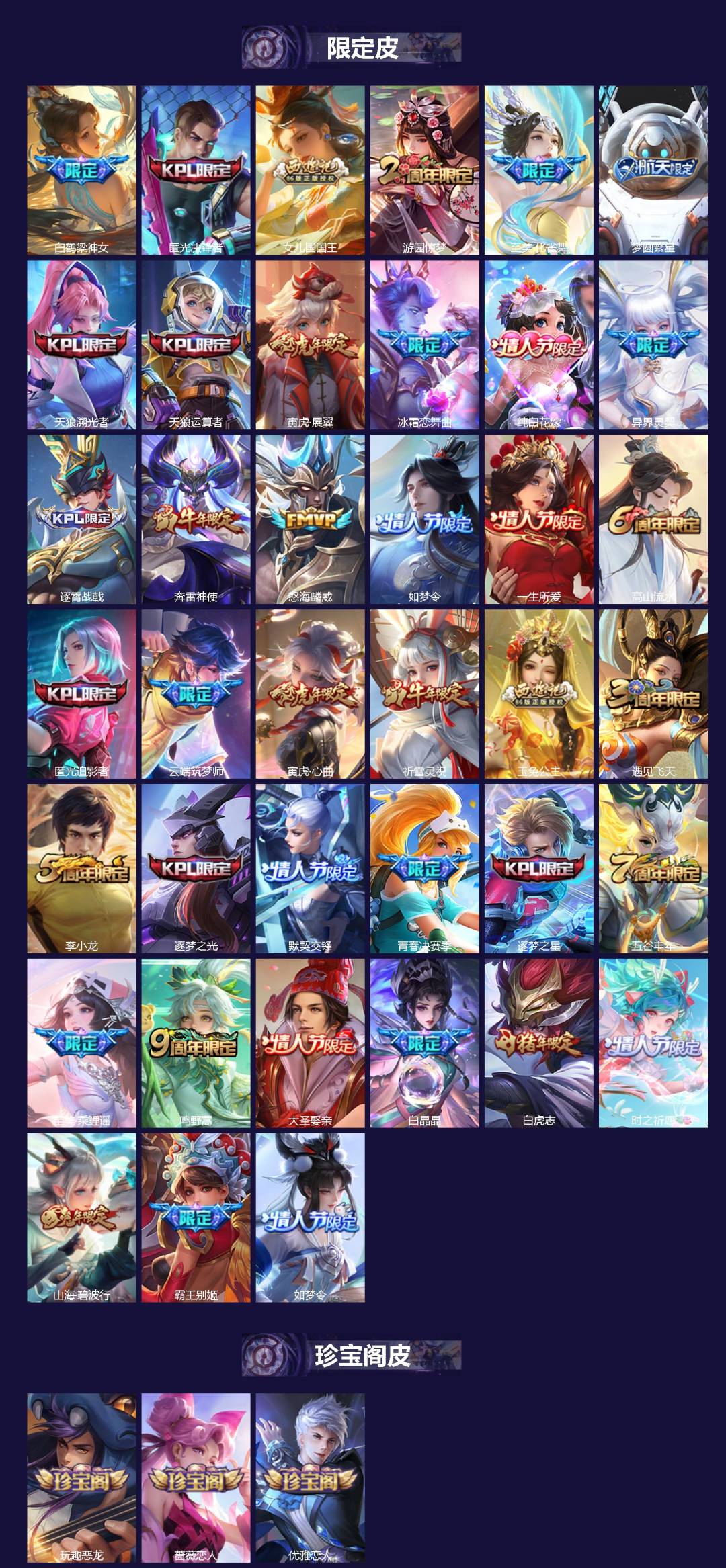 WZCMW4148205王者荣耀账号详情图2