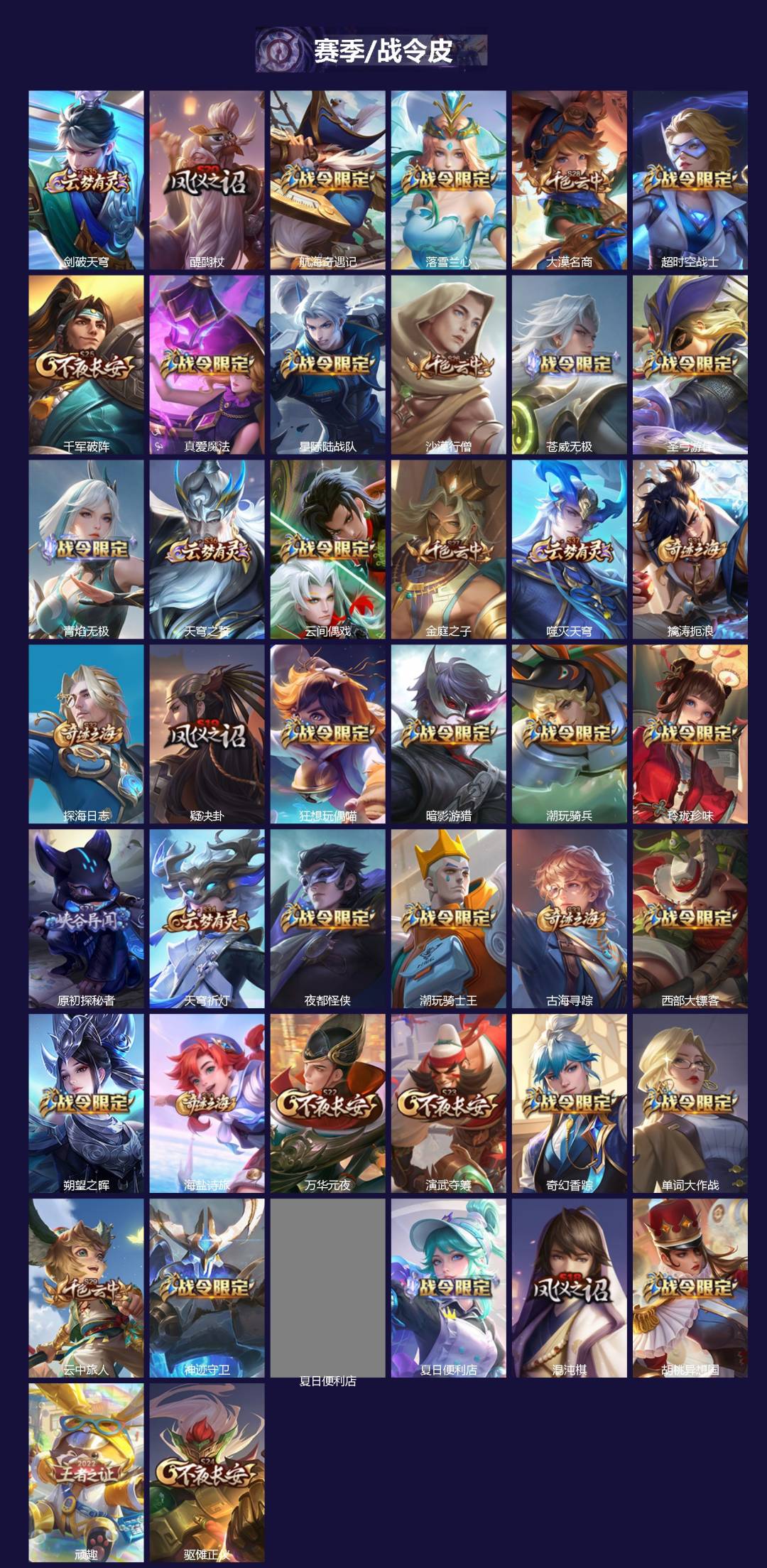 WZCMW4148205王者荣耀账号详情图3