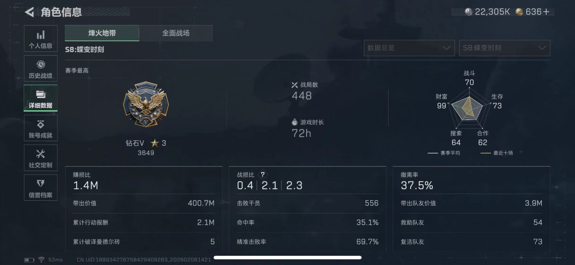 SJZQM441566三角洲行动账号详情图5