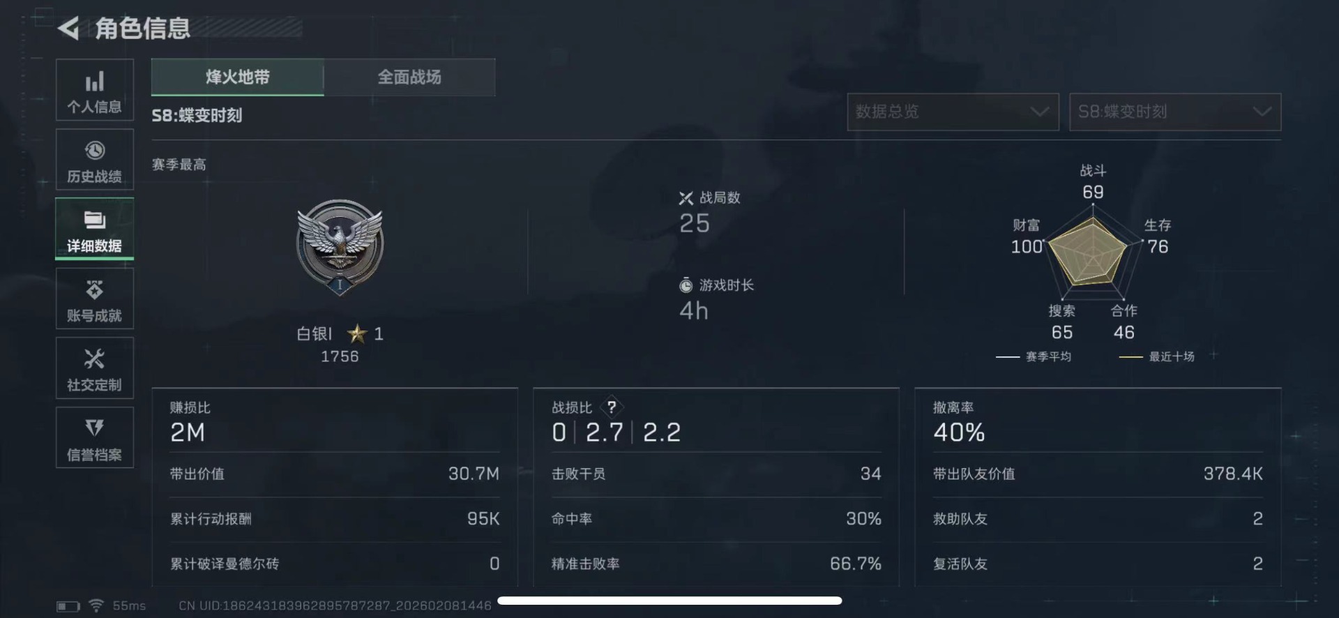 SJZQM441543三角洲行动账号详情图5