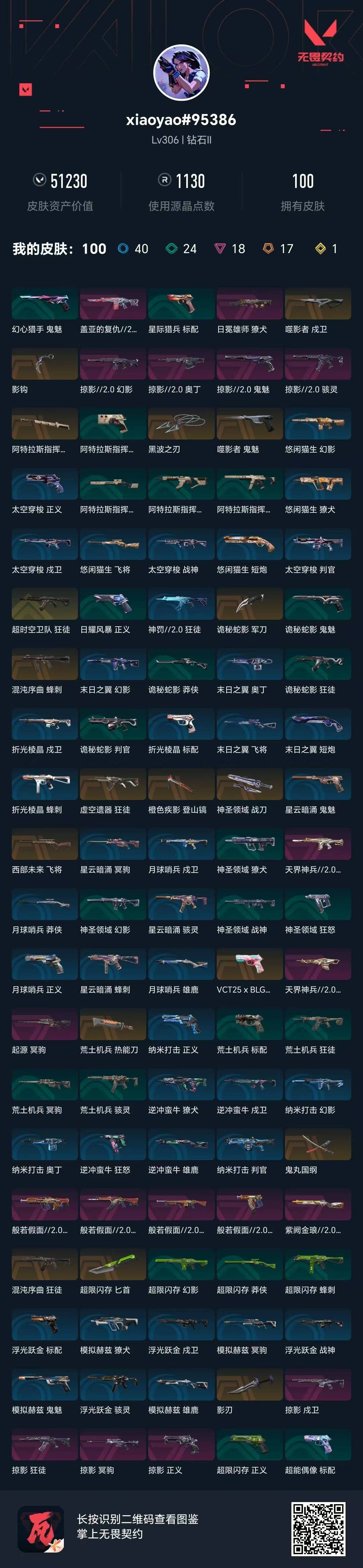 WWQQM414085无畏契约账号详情图8 WWQQM414085无畏契约账号详情图8