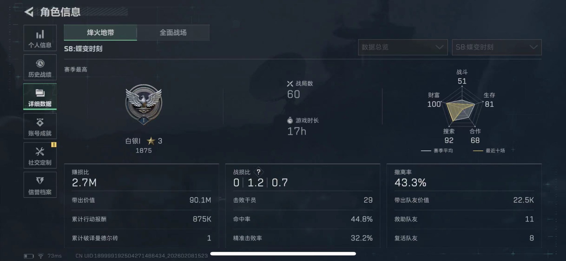 SJZQM441610三角洲行动账号详情图5