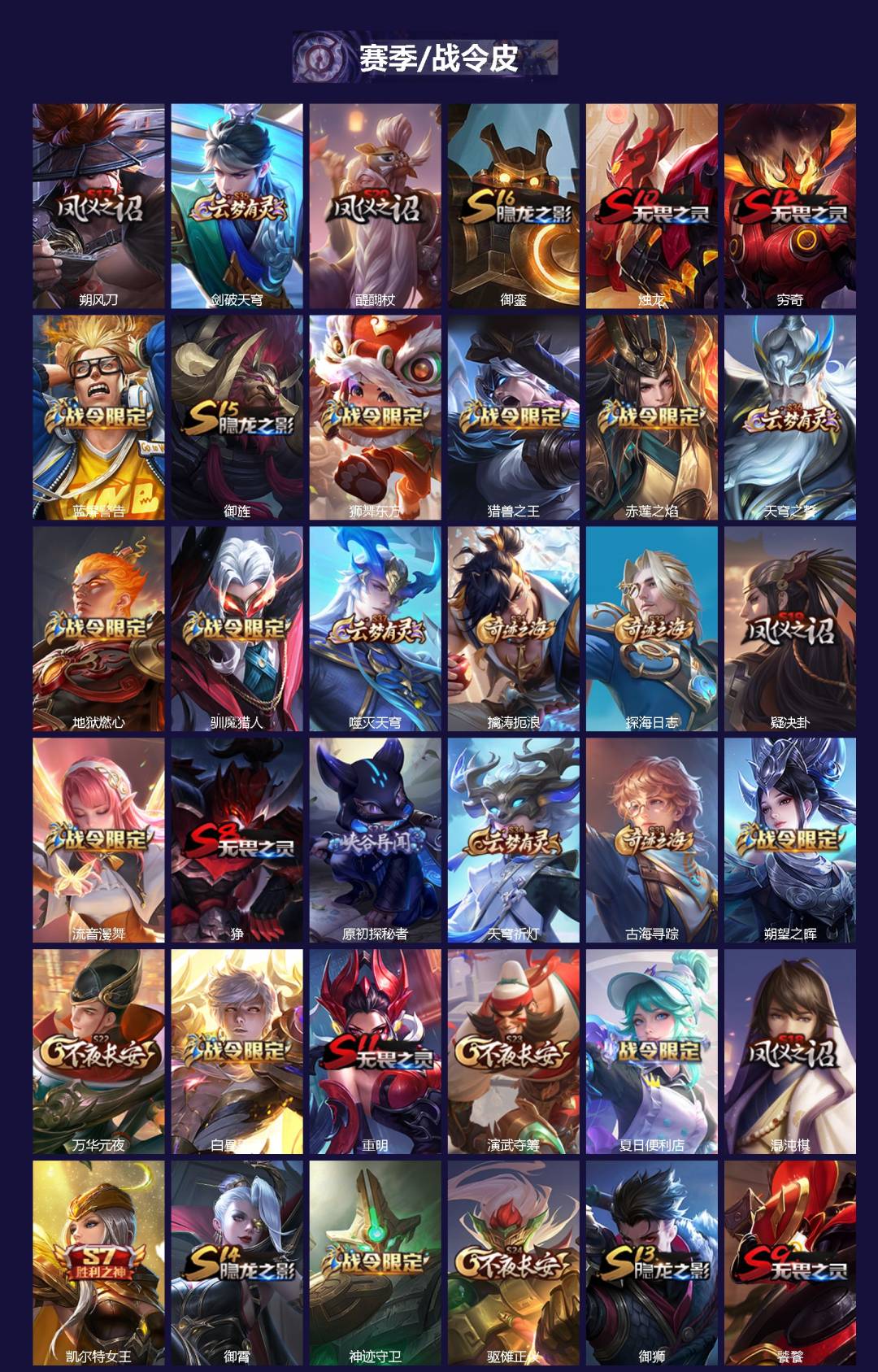 WZQM4147813王者荣耀账号详情图3