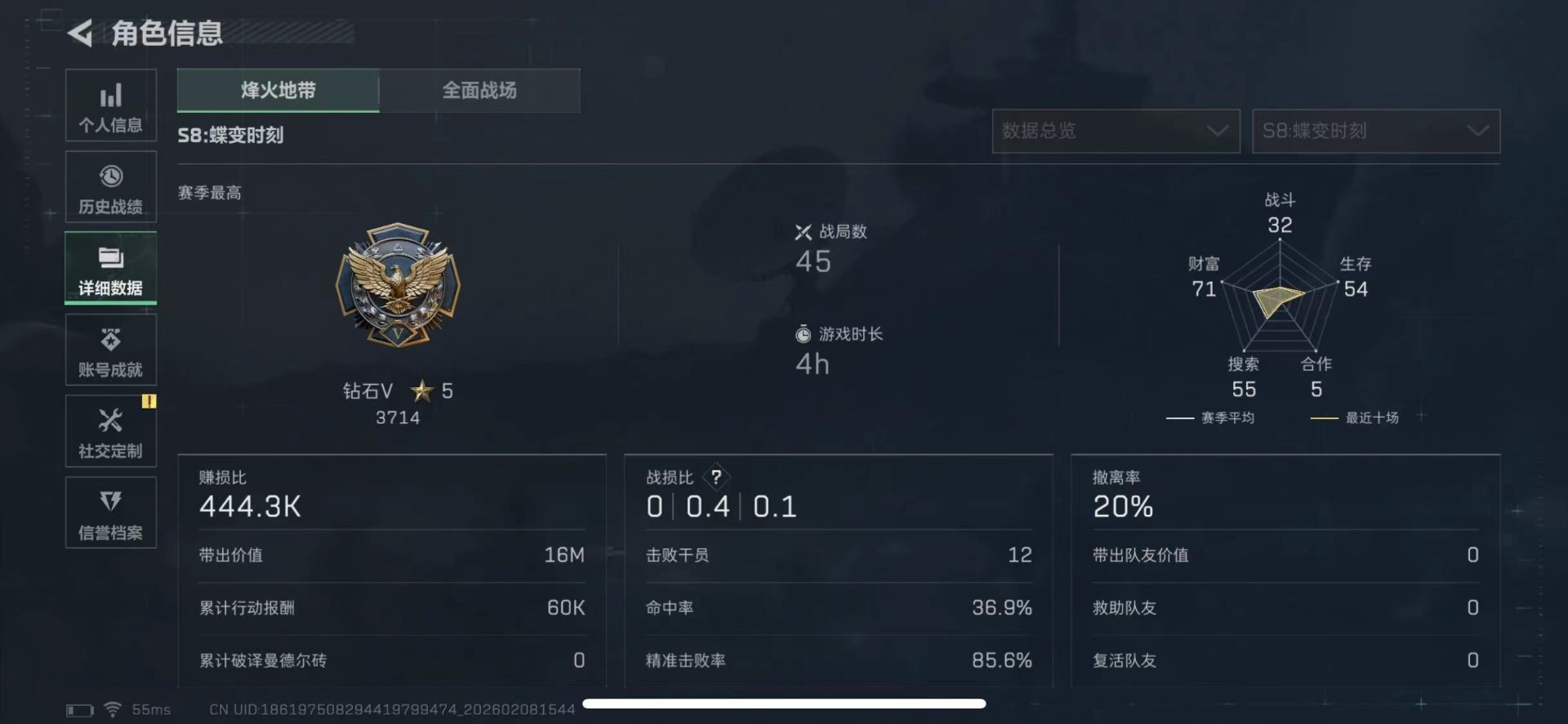 SJZQM441626三角洲行动账号详情图5