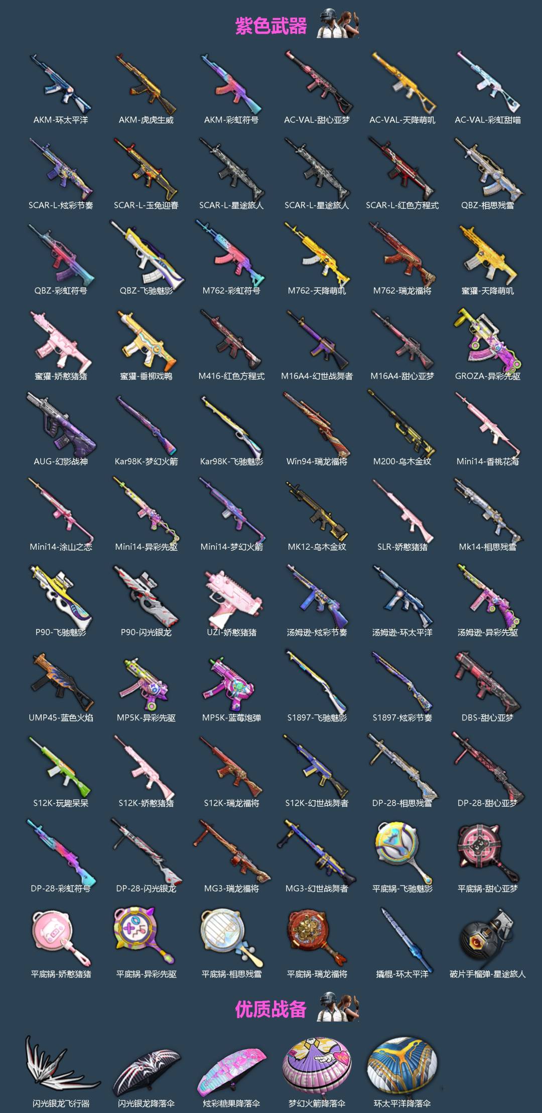 HPCMW480420和平精英账号详情图3