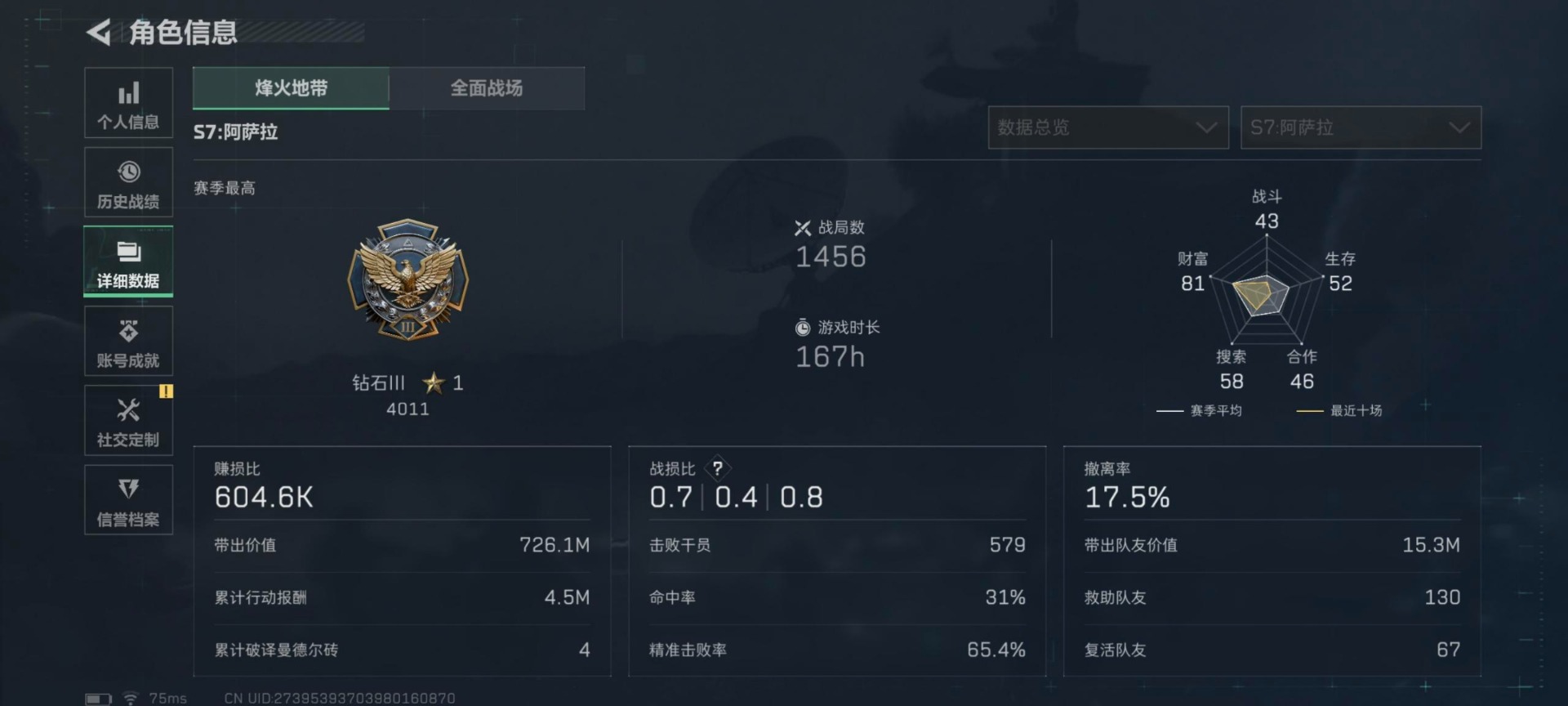 SJZQM441631三角洲行动账号详情图20