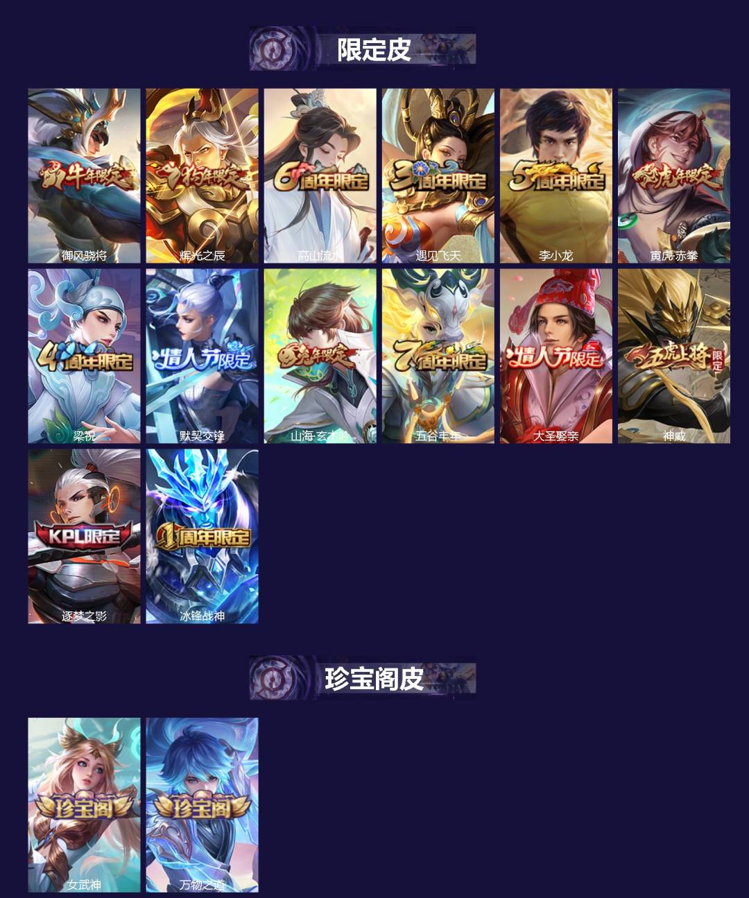 WZQM4137455王者荣耀账号详情图3