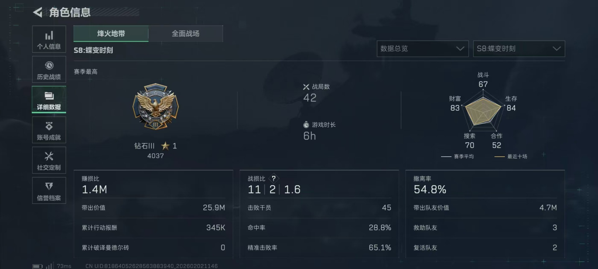 SJZQM441749三角洲行动账号详情图27