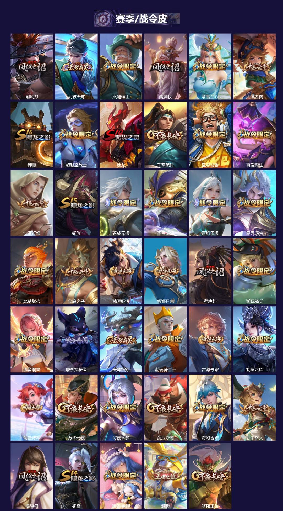 WZCMW4148377王者荣耀账号详情图2