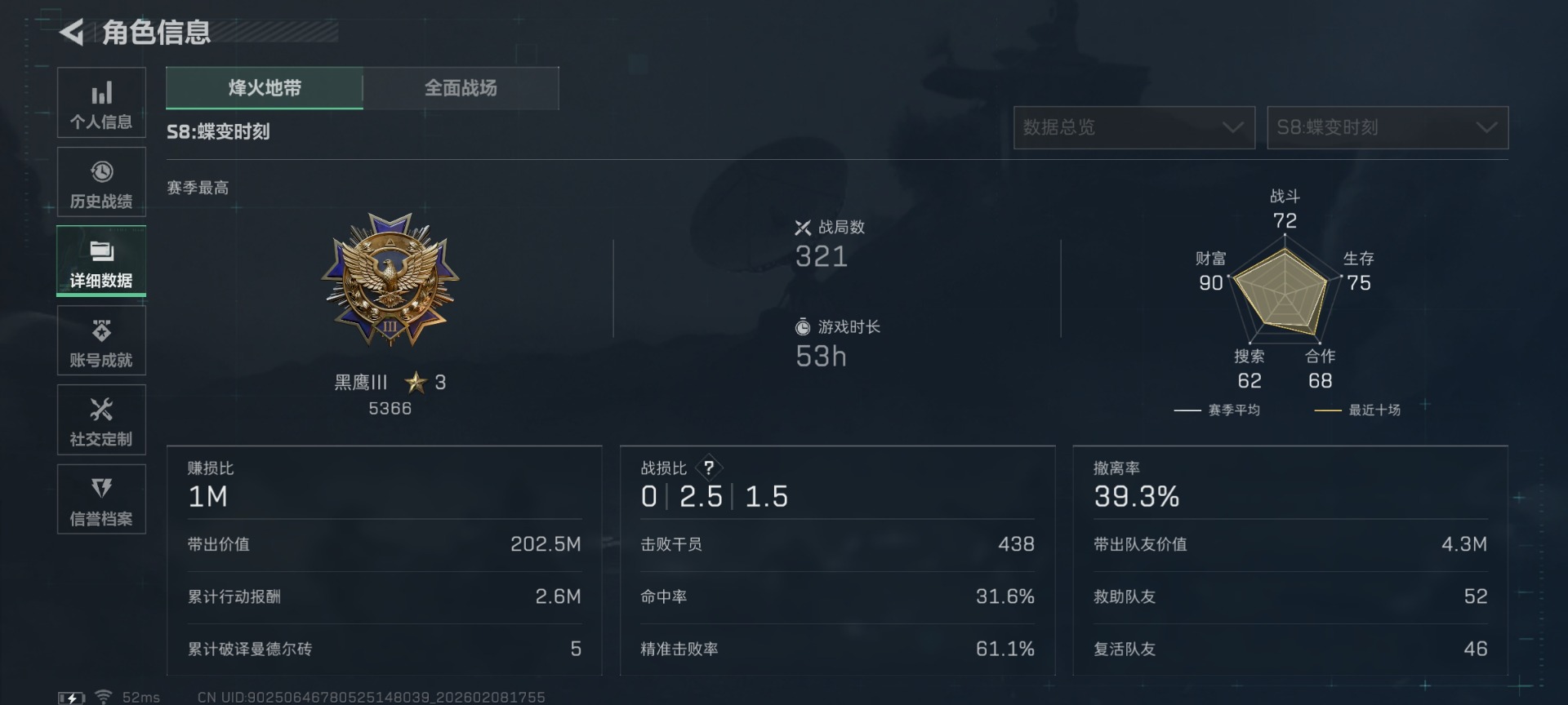 SJZCMW441814三角洲行动账号详情图4