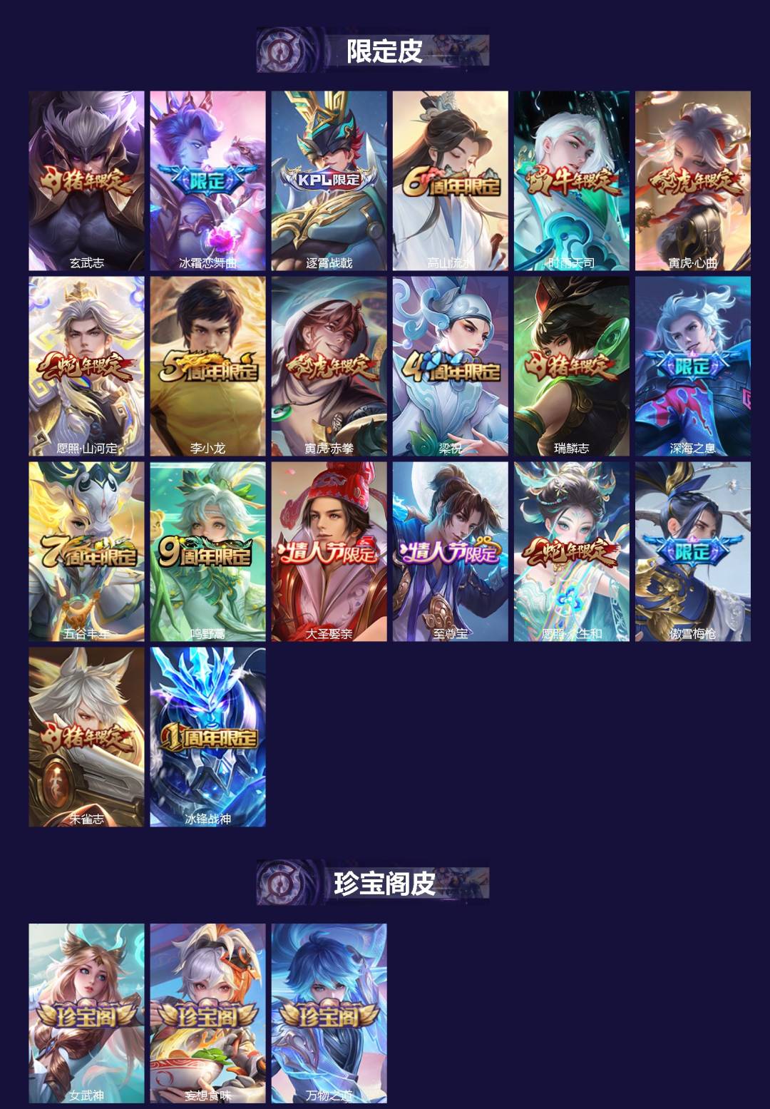 WZCMW4148396王者荣耀账号详情图2