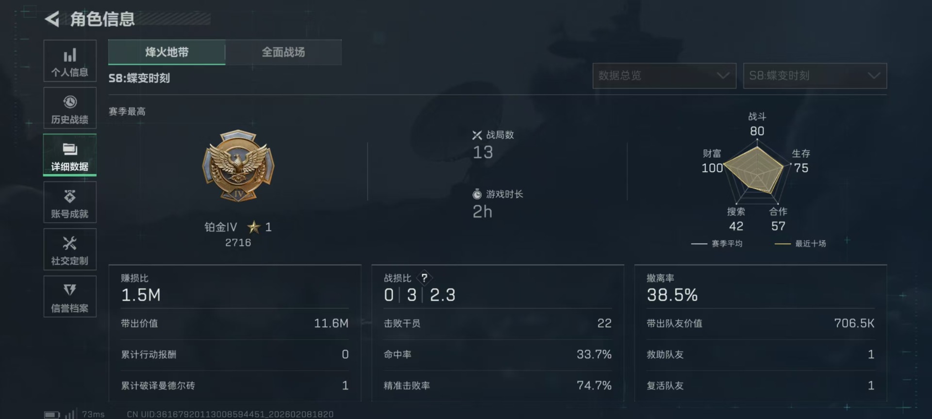 SJZQM459139三角洲行动账号详情图31