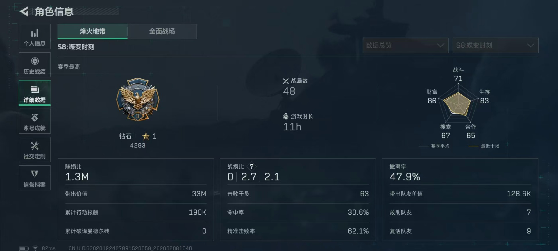 SJZCMW441823三角洲行动账号详情图24