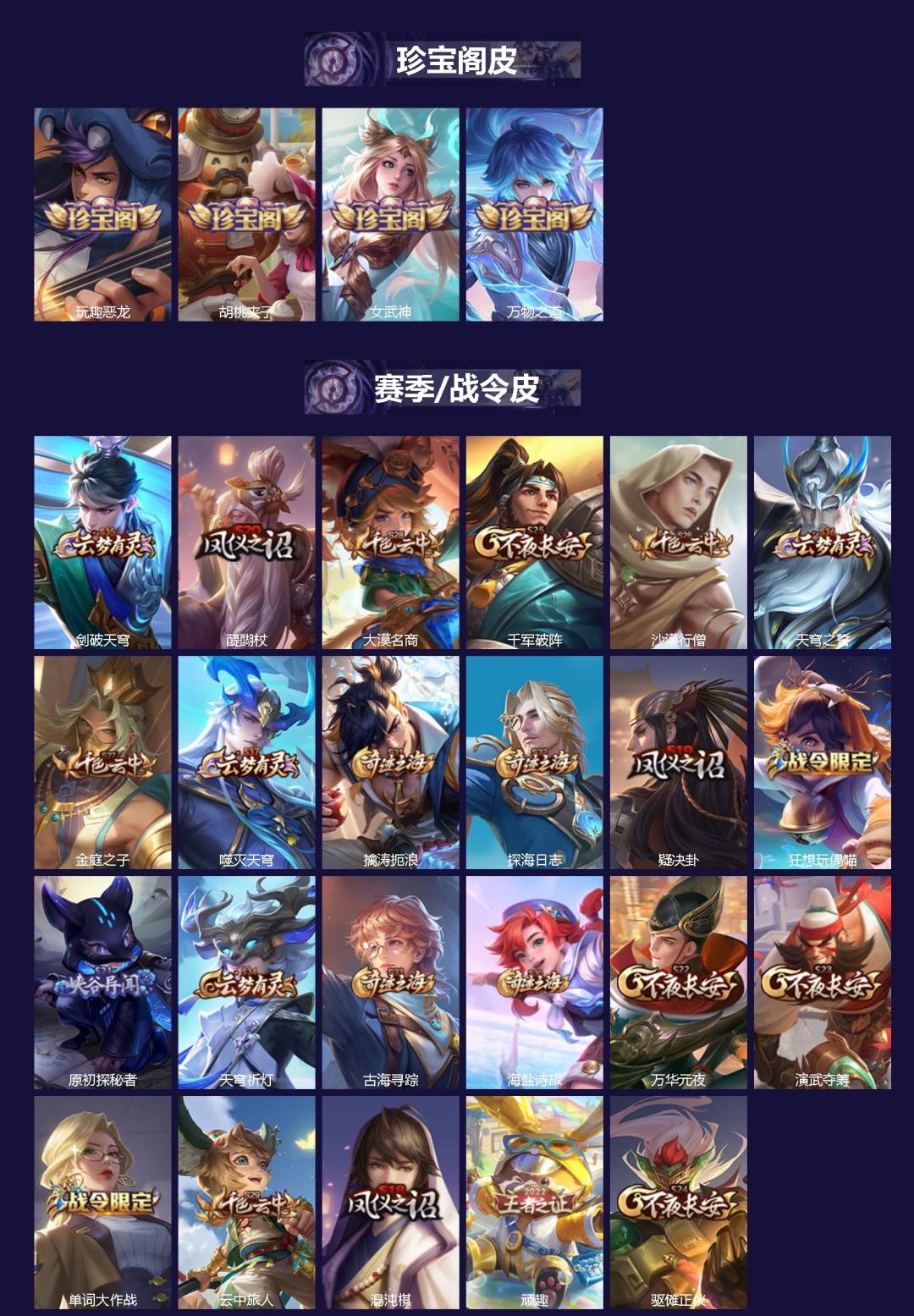 WZQM4148425王者荣耀账号详情图3