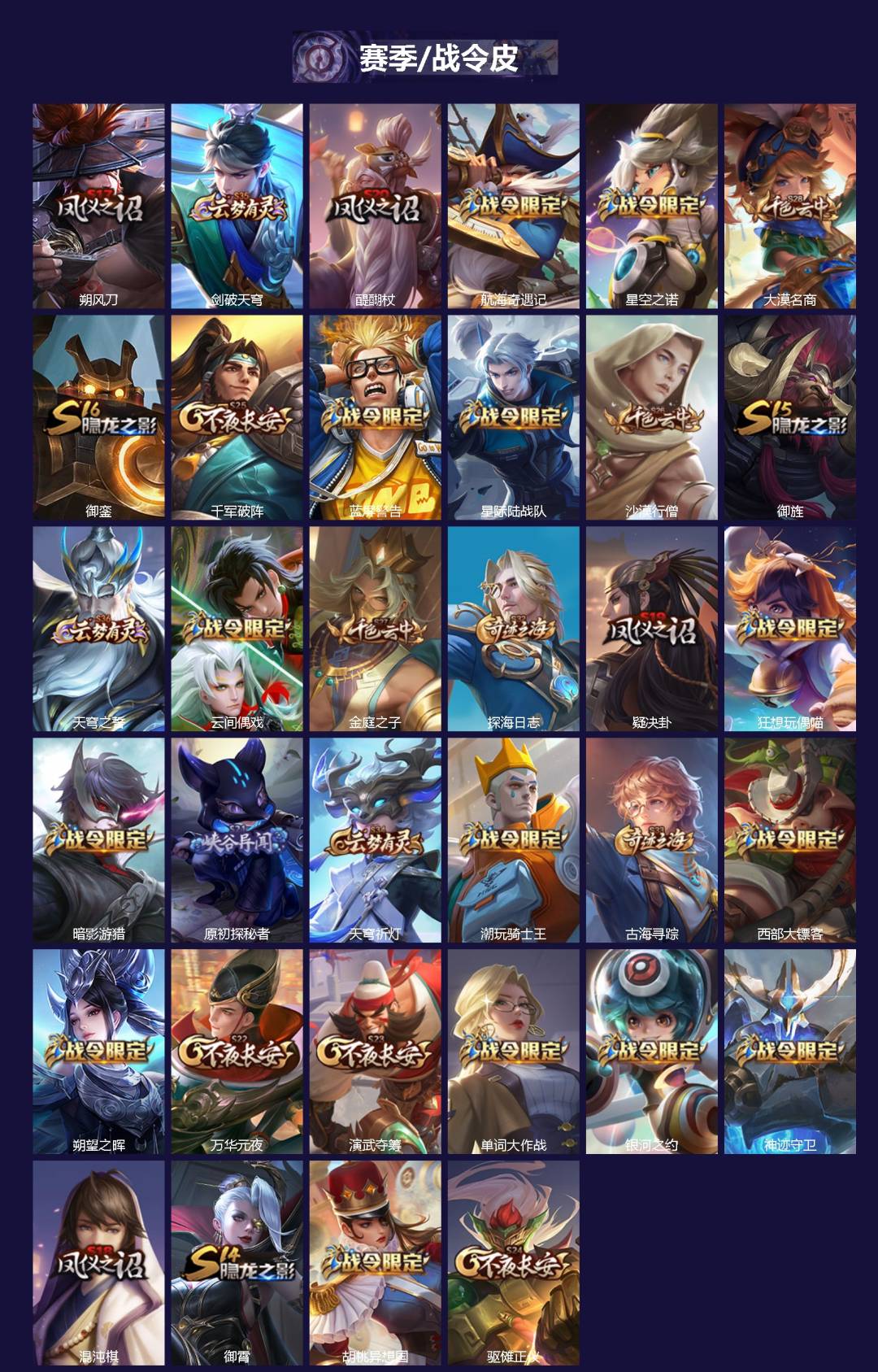 WZQM4148468王者荣耀账号详情图3