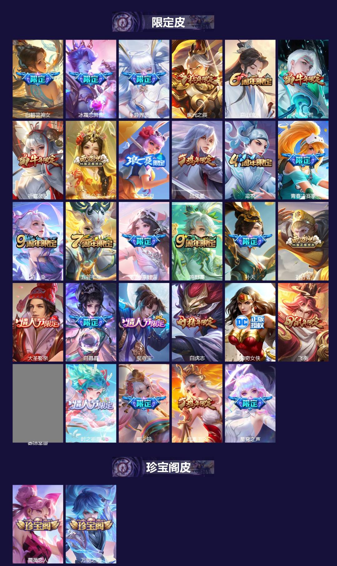 WZCMW4148525王者荣耀账号详情图2