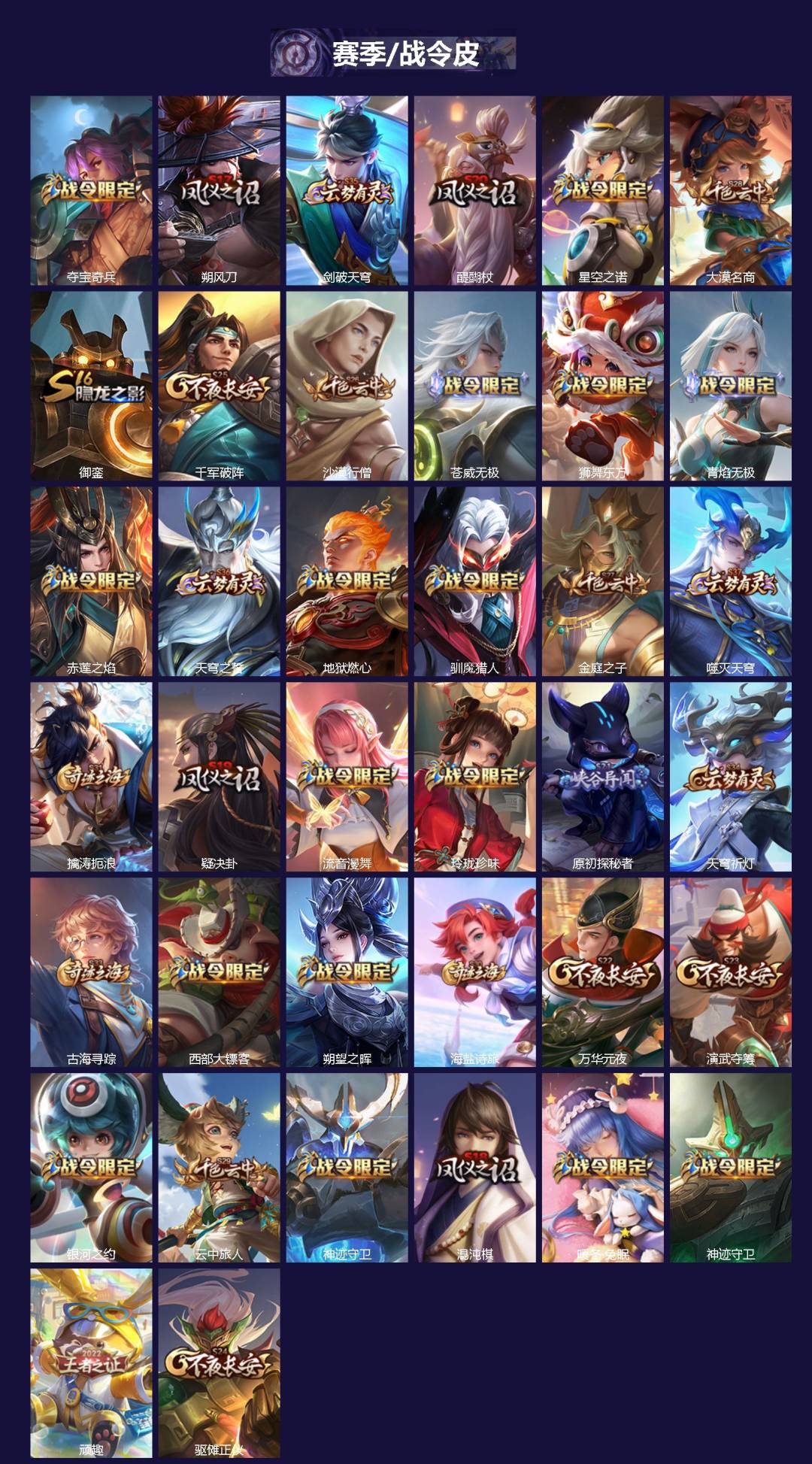 WZCMW4148525王者荣耀账号详情图3