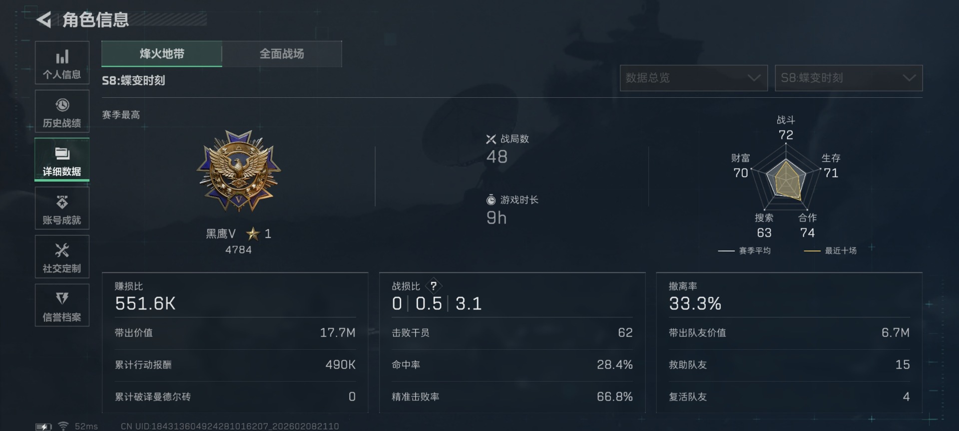 SJZCMW442206三角洲行动账号详情图4