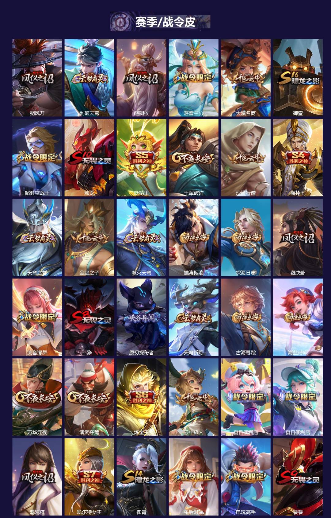 WZQM4148631王者荣耀账号详情图3 WZQM4148631王者荣耀账号详情图3