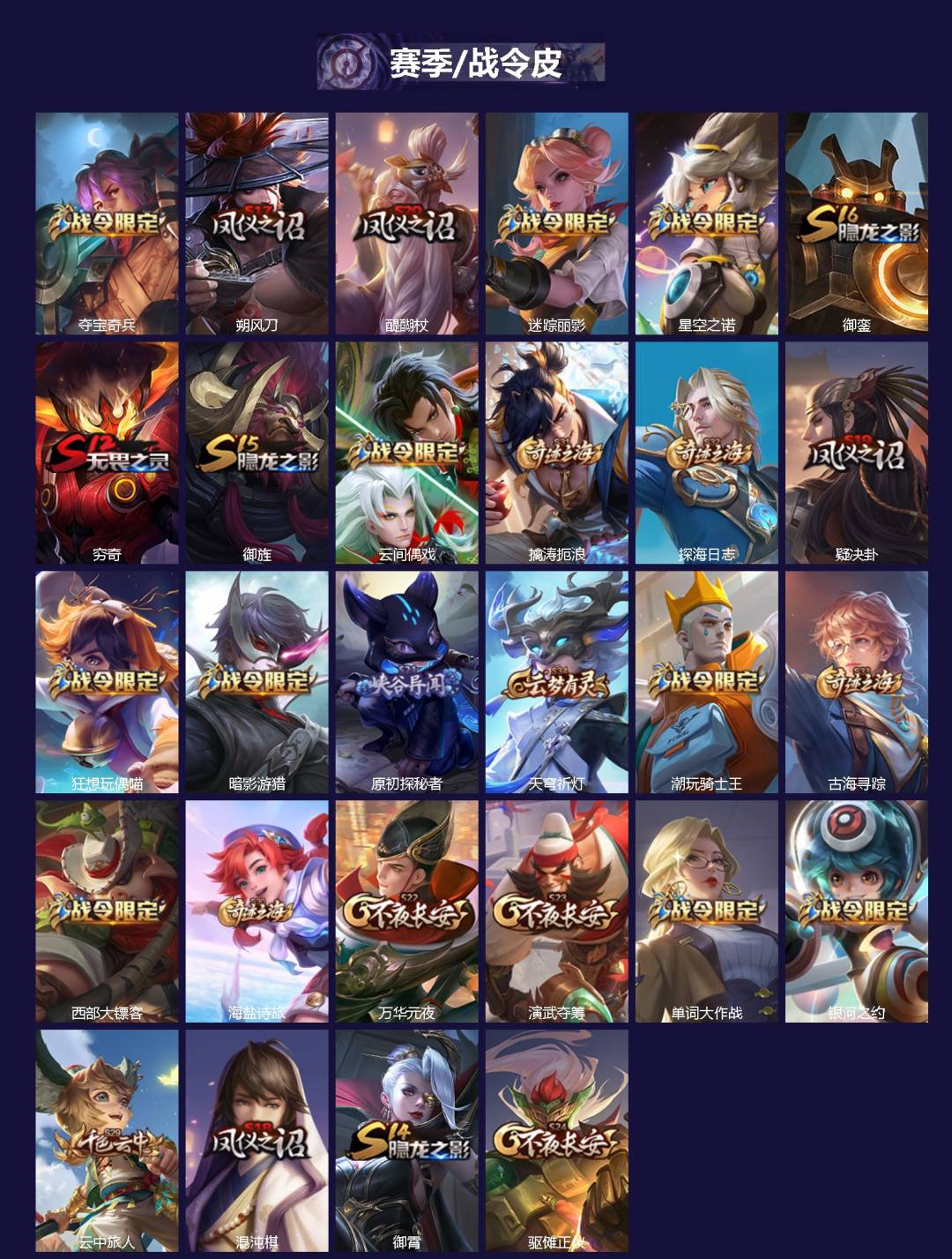 WZQM4148641王者荣耀账号详情图3