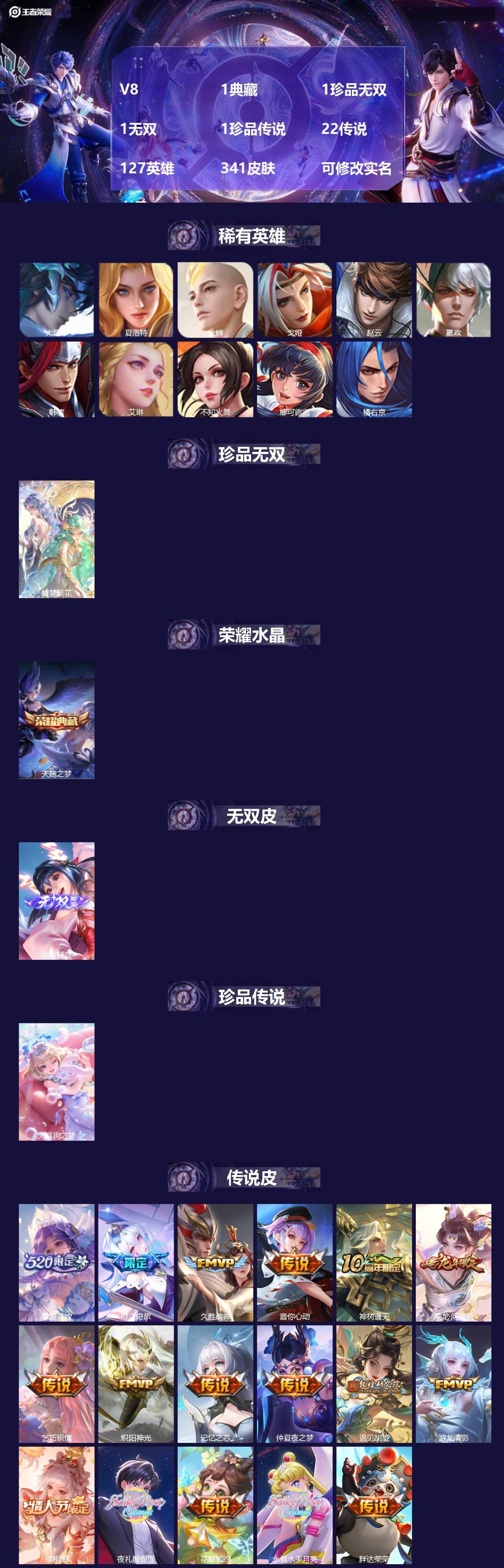 王者荣耀账号安卓QQ127英雄-341皮肤-[]V8 1典藏 1珍品无双 1无双 1珍品传说 22传说 127英雄 34