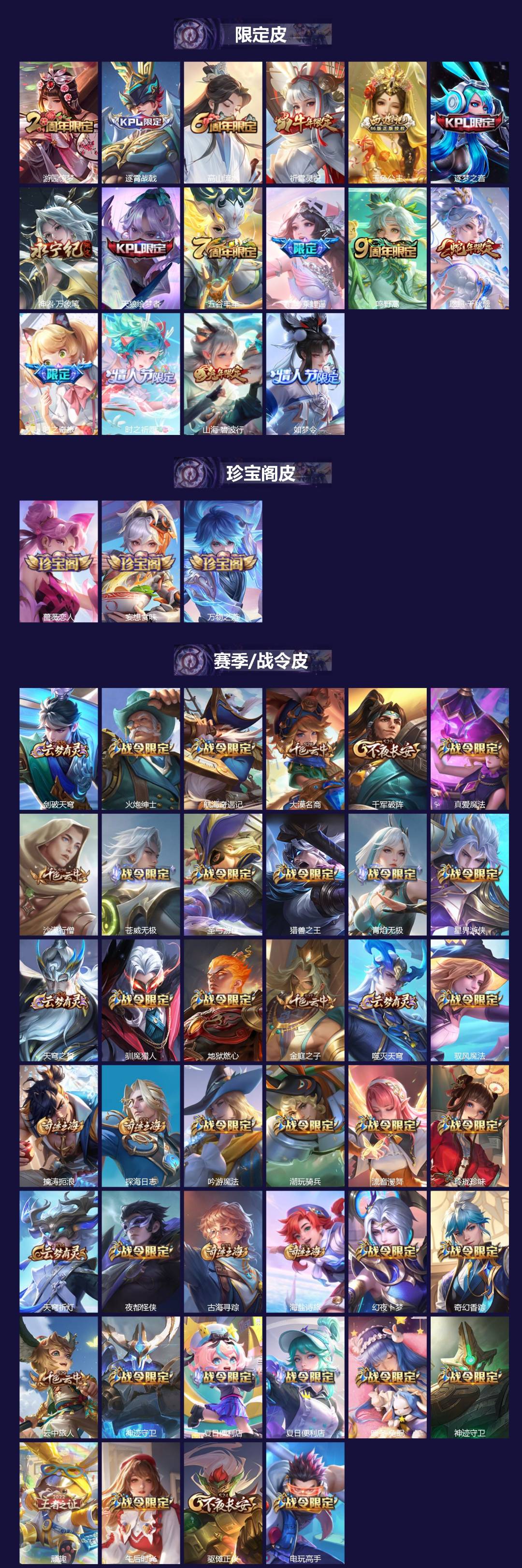 WZCMW4148676王者荣耀账号详情图2