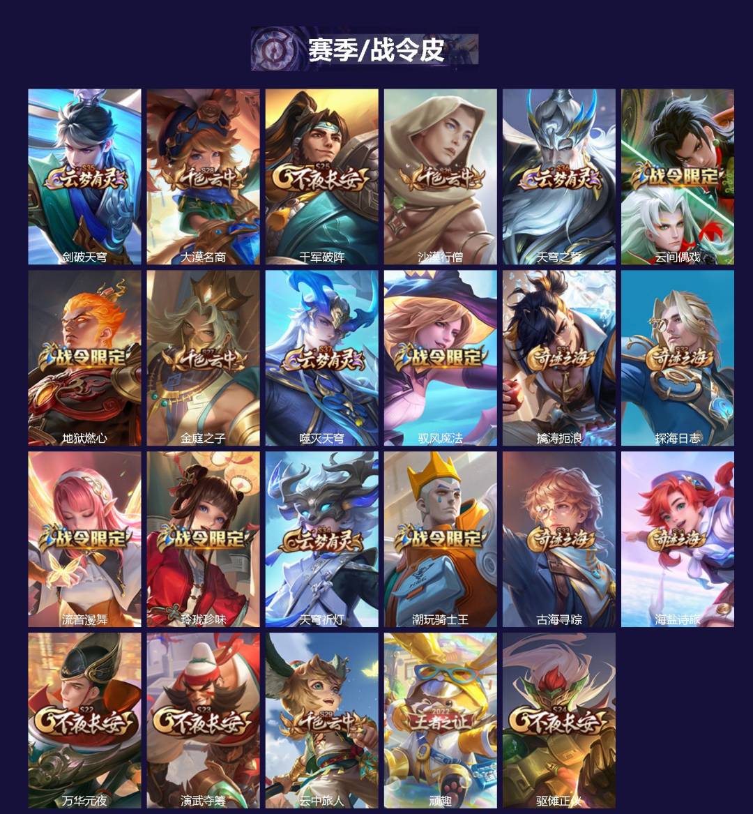 WZCMW4148681王者荣耀账号详情图2 WZCMW4148681王者荣耀账号详情图2