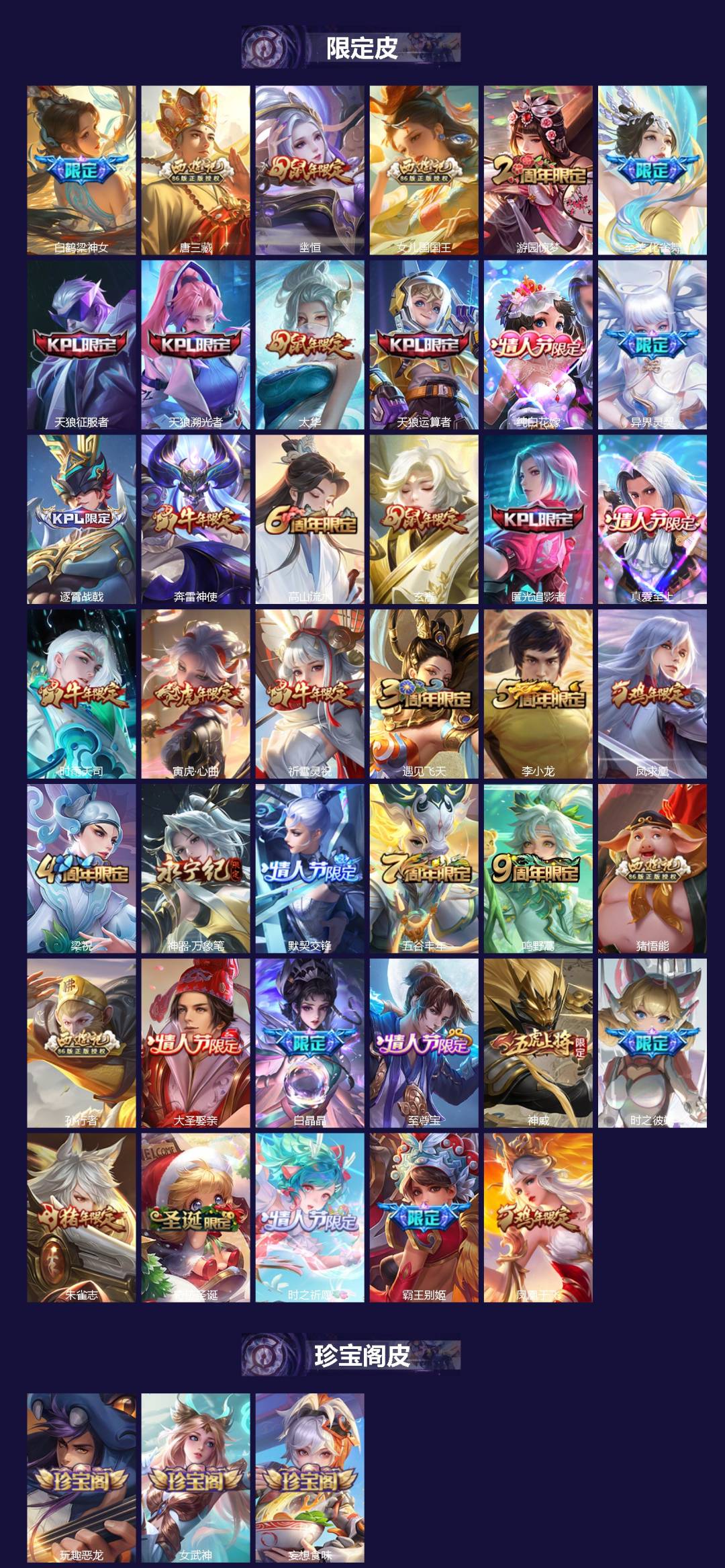 WZQM4148817王者荣耀账号详情图3