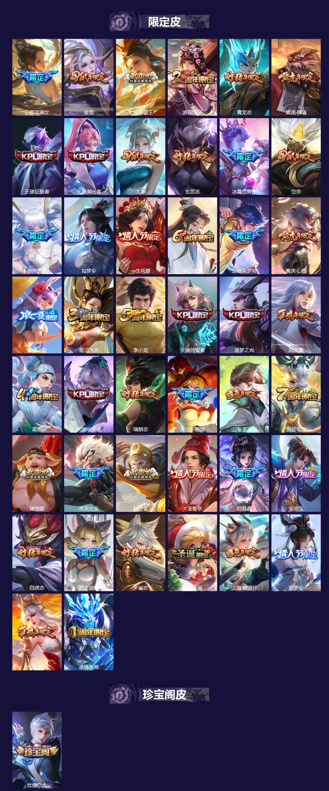 WZQM4148850王者荣耀账号详情图3