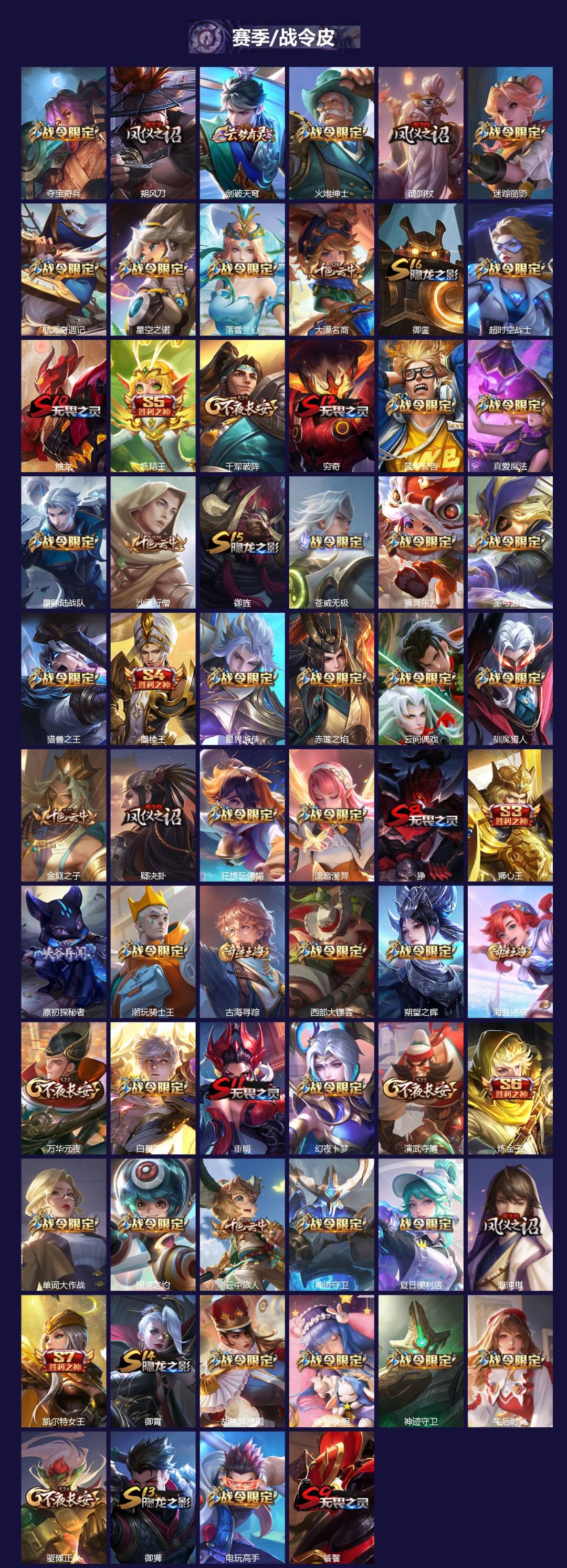 WZQM4148850王者荣耀账号详情图4