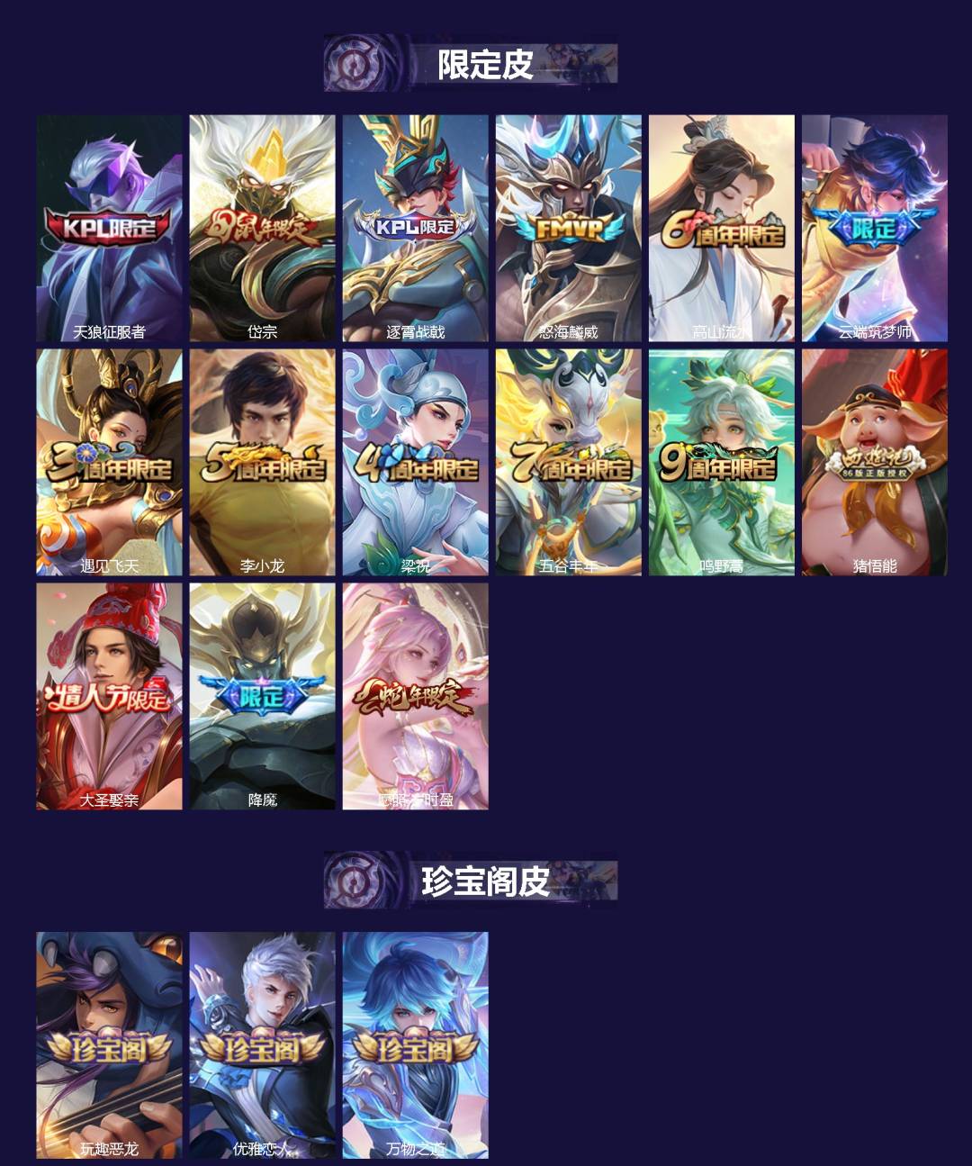 WZQM4149138王者荣耀账号详情图3