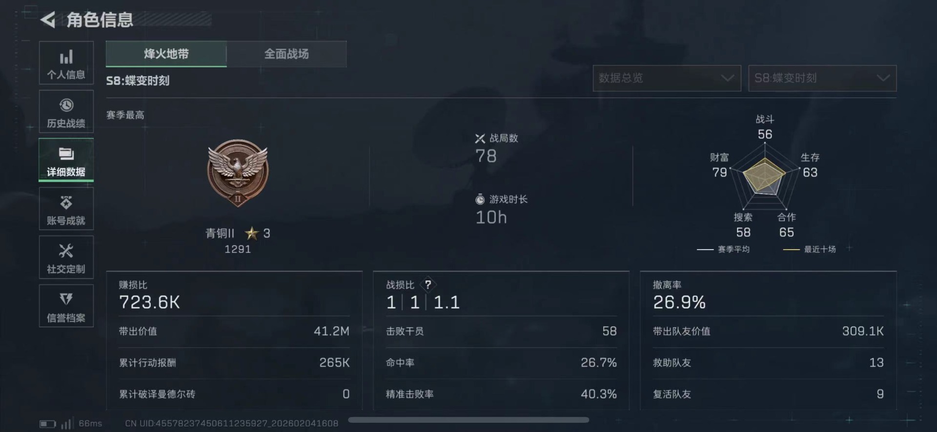 SJZQM441985三角洲行动账号详情图5