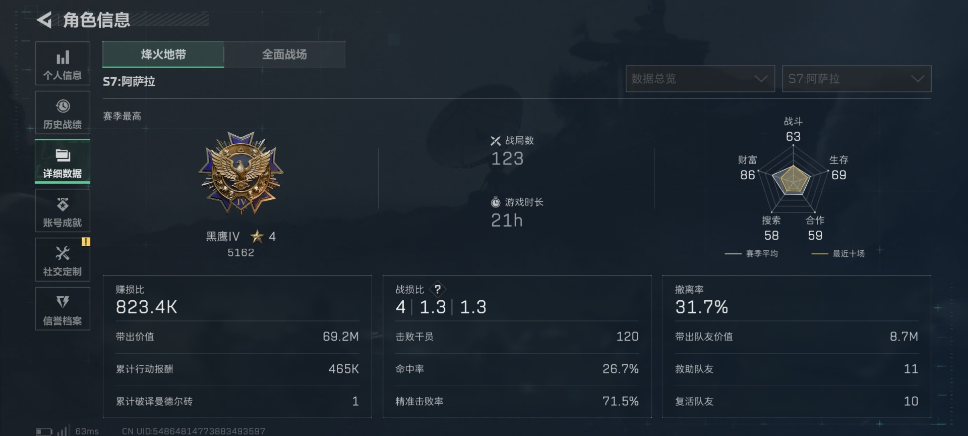 SJZQM442078三角洲行动账号详情图5