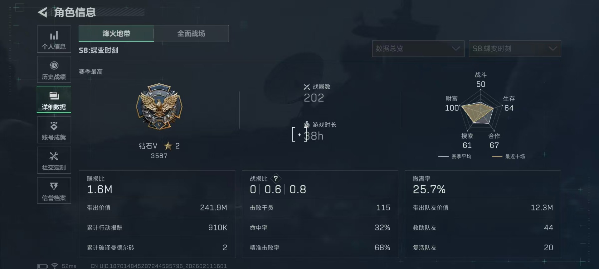 SJZQM442250三角洲行动账号详情图28