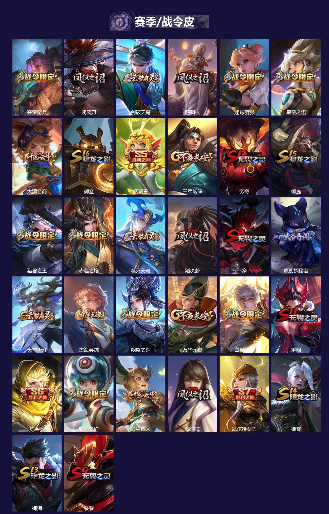 WZCMW4149857王者荣耀账号详情图2