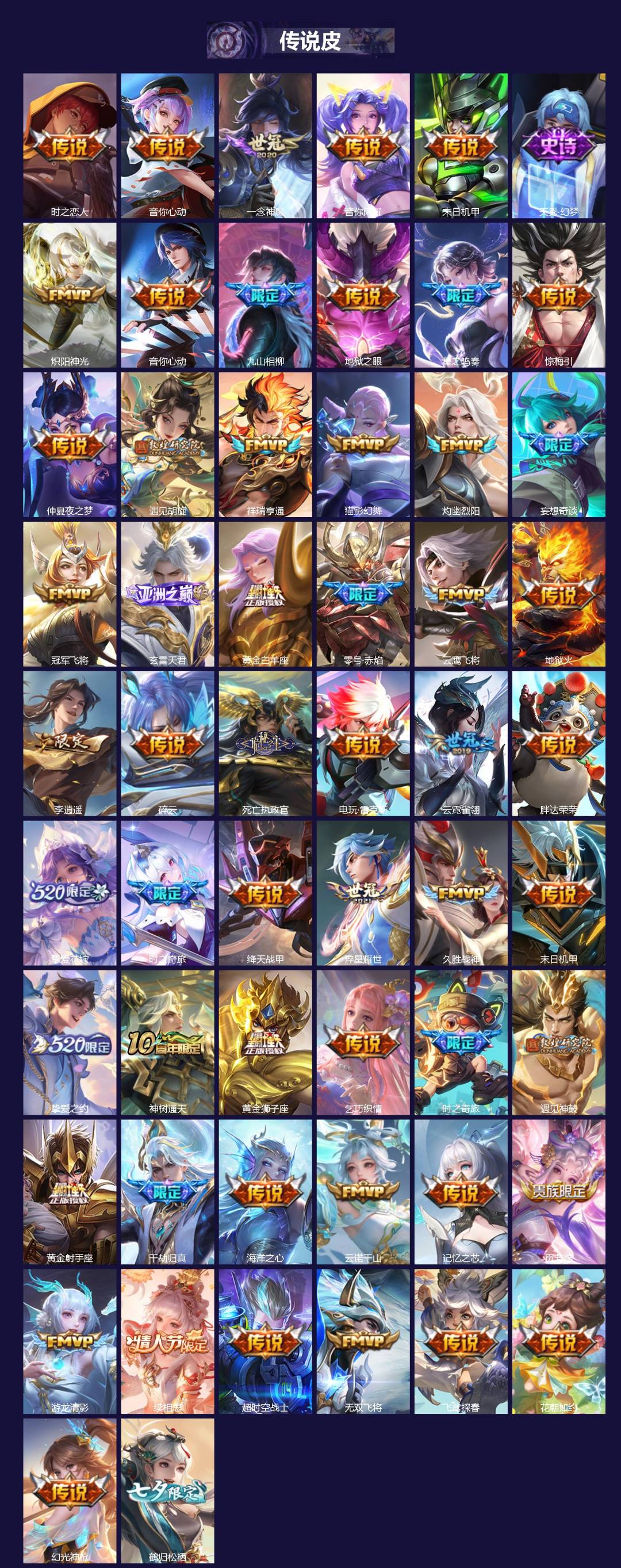 WZQM4150111王者荣耀账号详情图3