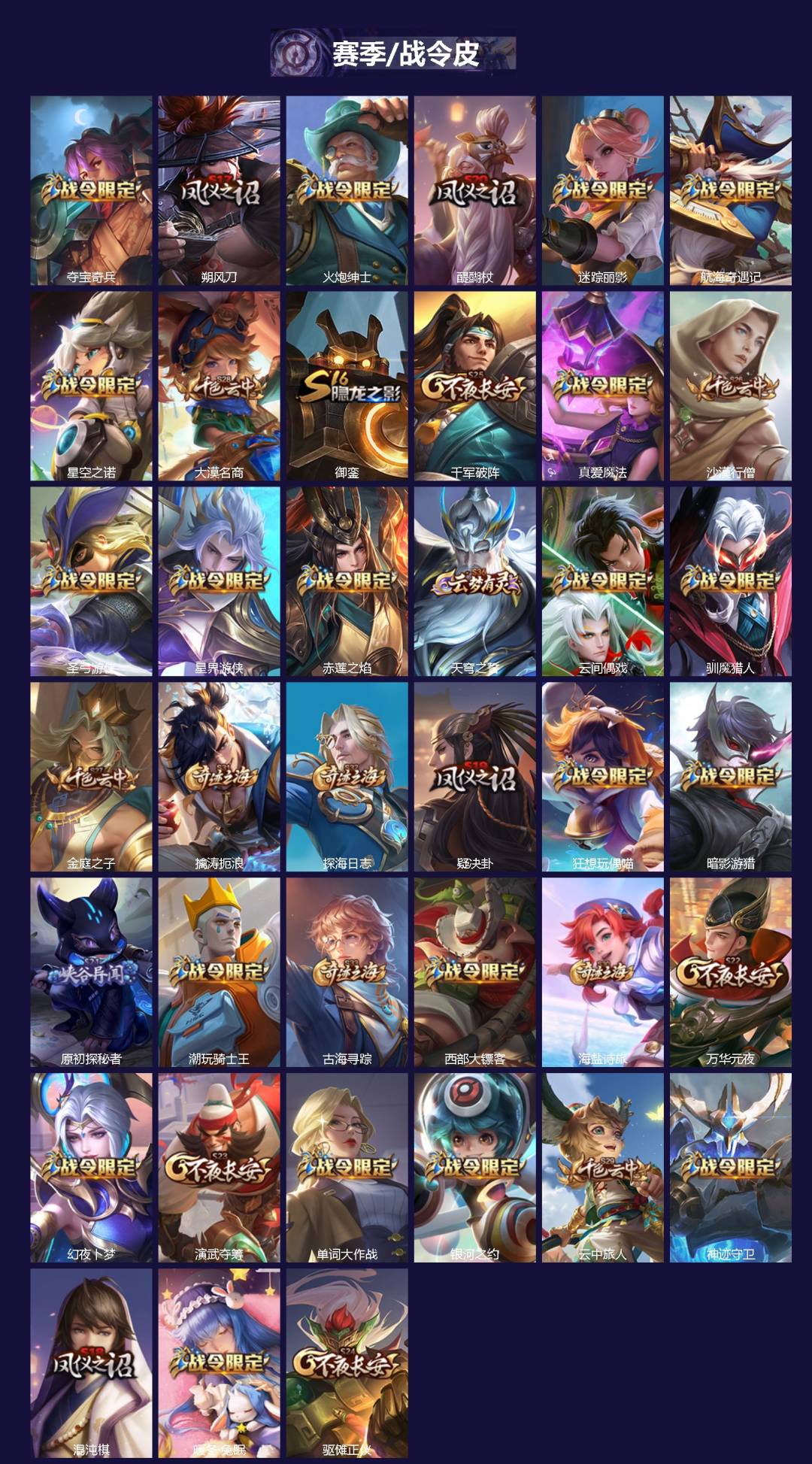 WZCMW4150064王者荣耀账号详情图3