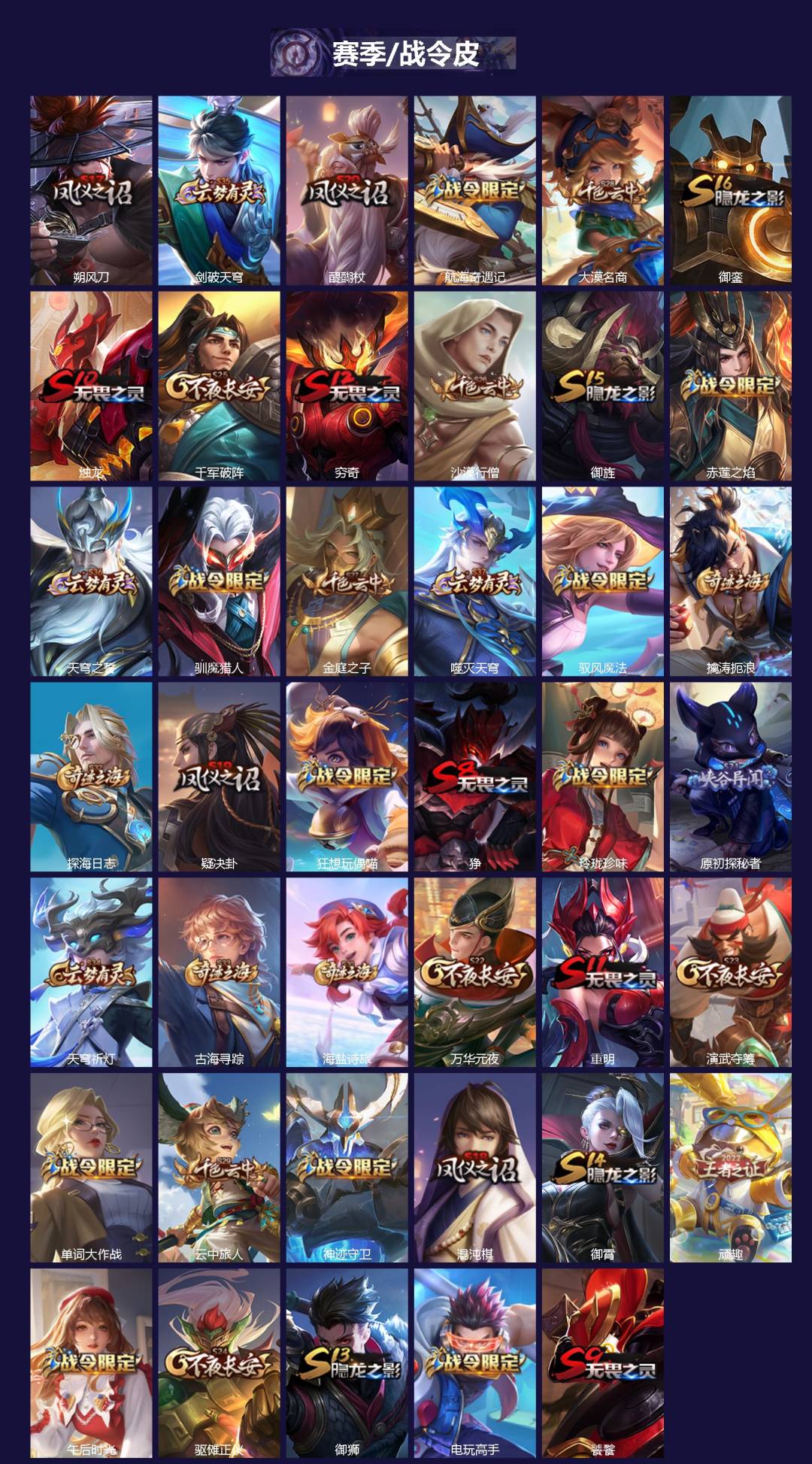 WZQM4151026王者荣耀账号详情图3